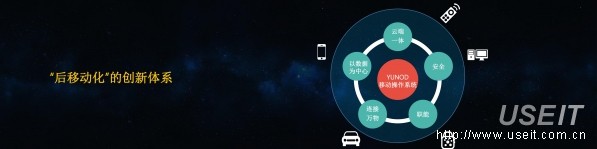 互联网时代的评论：第六集·迁移