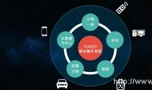 互联网时代解说词：第三集·能量