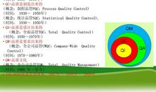 提升品质读后感