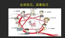 三十了，一个销售人职业生涯的困惑和迷茫