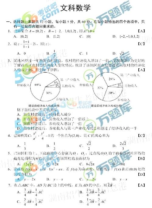 2013年高考满分作文山东卷：忠于耳朵有益于行动