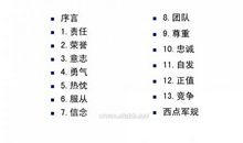 西点军校22条军规读后感