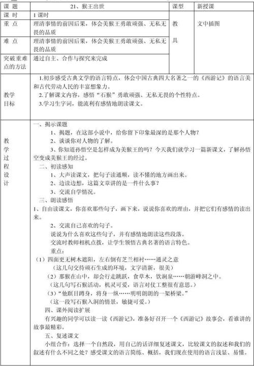 “孙悟空”的缩写