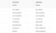 为什么你至今还是小职员