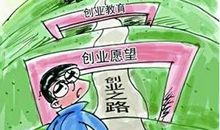 什么挡住了大学生创业之路
