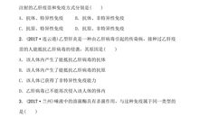 2018山东潍坊中考满分作文：别样的青春风景（二）