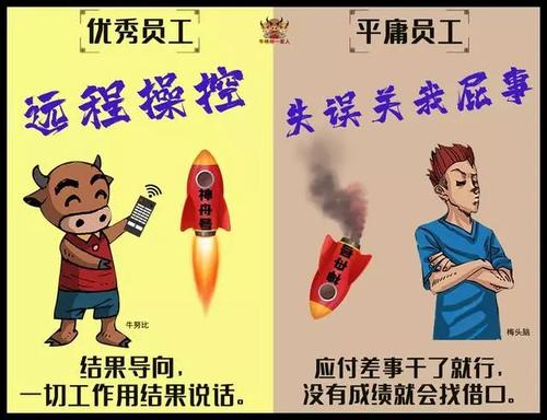 优秀员工与普通员工之间的区别