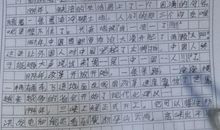 关于雨的作文700字