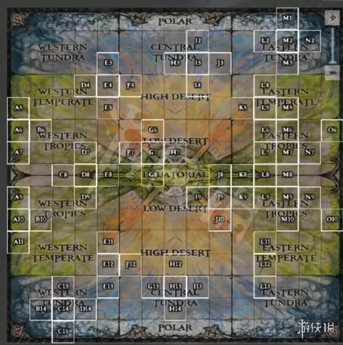 关于从世界地图上得出的发现的思考