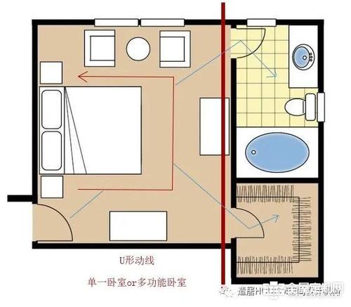 第一次做家务的500个字