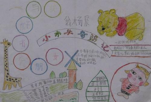 关于萧布头历险记的思考