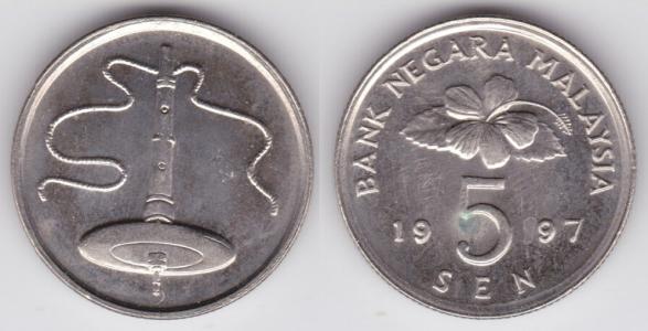 大学生就业：您的存钱罐里有几枚硬币？