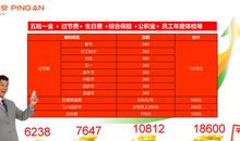 写给每一位新入职的朋友