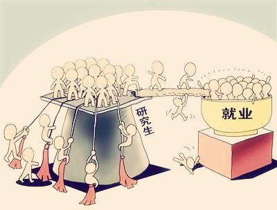 什么样的工作才是合适的工作？