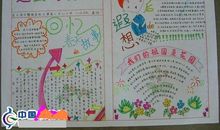 畅想未来作文开头