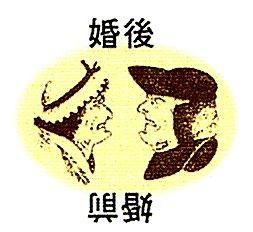 从另一个角度看问题的构成