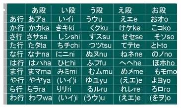 捉迷藏作文550字