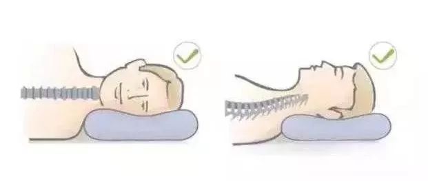 如何快速升职：表现得当