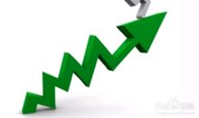 职场生涯最重要的8小时