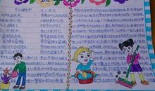 五一劳动节作文200字