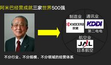 稻盛和夫活法读后感