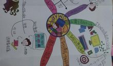 小强升职记读后感