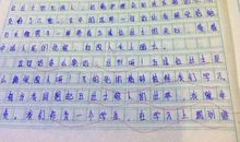 初中读后感400字