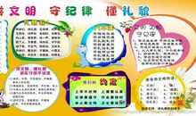 讲文明懂礼貌作文