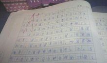 未来的什么作文