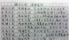 2017年高考零分作文：进步奖励，退步罚