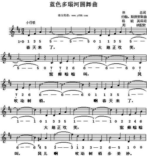 看蓝色多瑙河的感觉