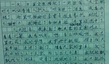 三年级关于发现的作文