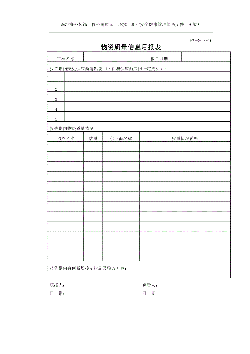 首页春季和秋季评论