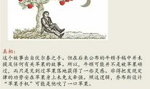 要有上进心的谚语