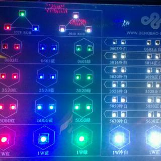 关于夜生活的时刻语录