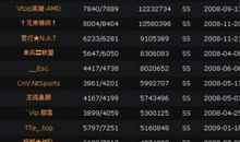 好听的两字女孩网名