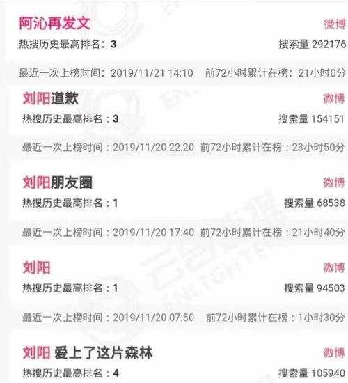 分手和骂人的经典句子