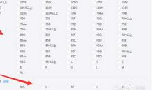 有内涵的女人微信签名