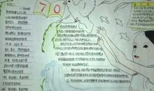 关于付出心态的谚语