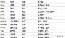 可爱女孩子的网名