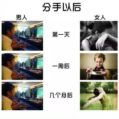 恋人分手后心疼的屏幕名称