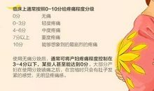 女儿的生日妈妈的受难日句子