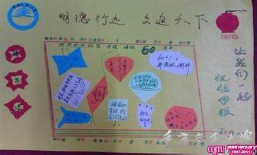 小学庆祝祝福语简介