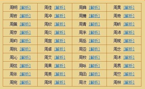 霸气的女孩的名字