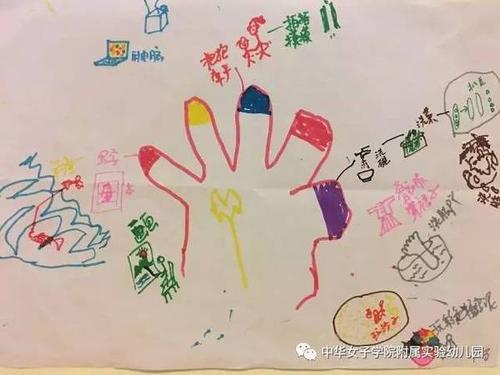 三年级家长话语成长手册