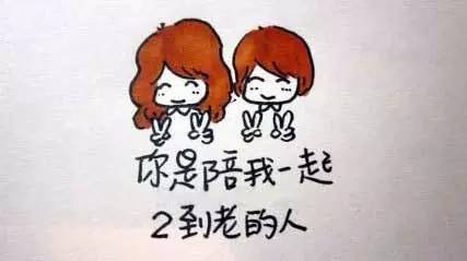 谈论世界女友日