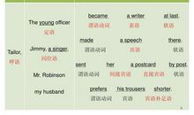 努力变优秀的简短句子英语