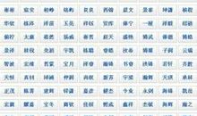 可爱的名字网名