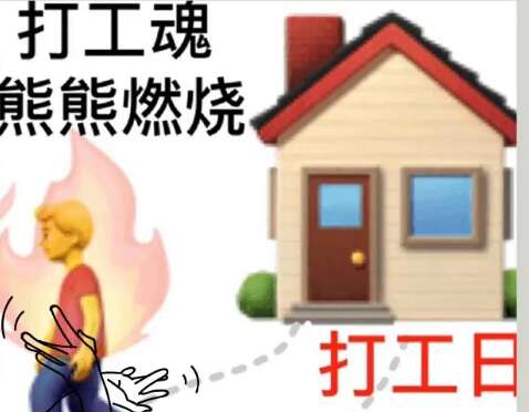 早上好搞笑文案的工人进入工厂1