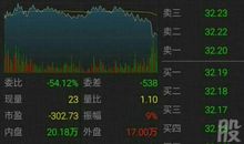 数字暗语大全解